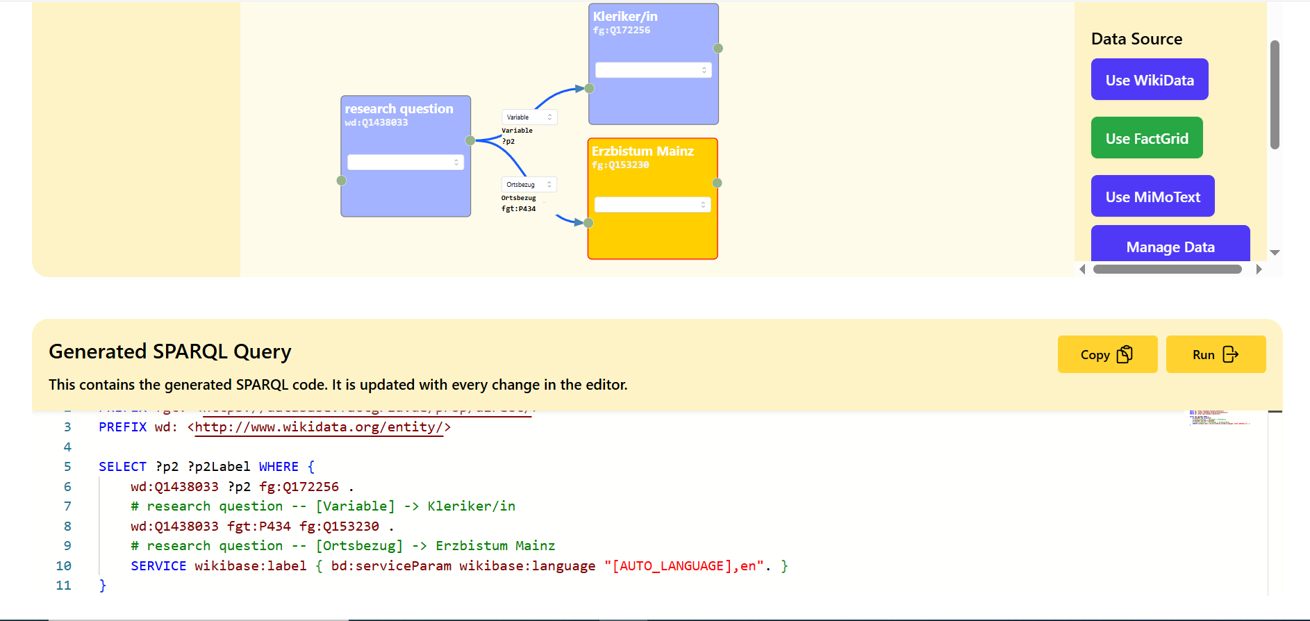 Beispiel einer grafischen SPARQL-Abfrage